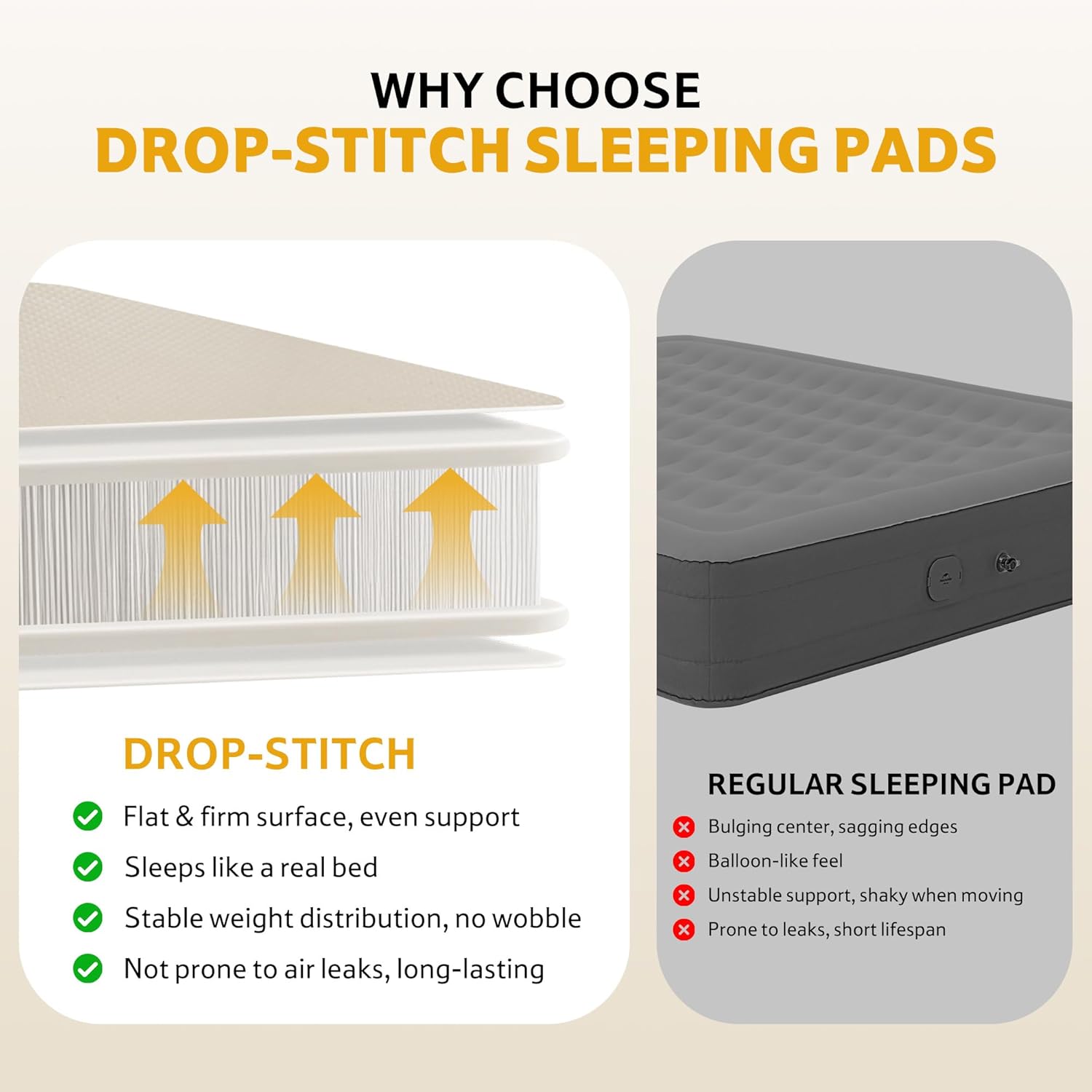 Naturehike 4" Drop Stitch Double Sleeping Pad with Electric Pump, 882 LBS Non-Collapsible Strong Support, Connectable Camping Mattress, Full Size Inflatable Air Mattress for Home, Camping, Guest