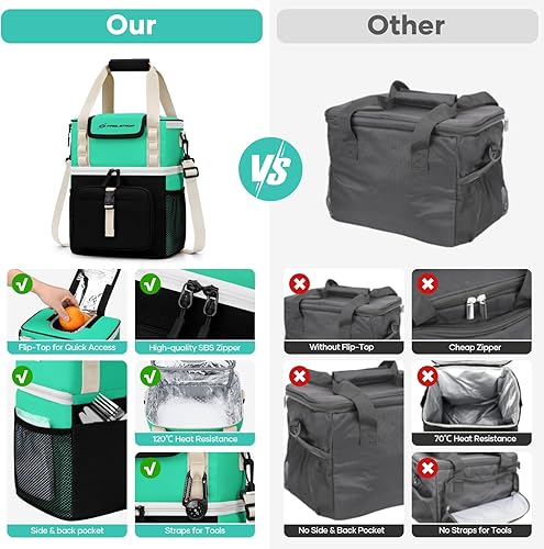 Miniatura 9 de Maelstrom Lunch Box for Women, 20L Insulated Lunch Bag Men, Leakproof Double Deck Cooler Bag, Soft Lunch Cooler with Quick Access Flip-Top Lid for