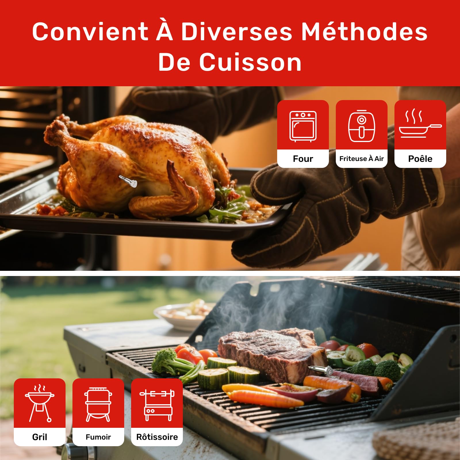 X Pro Thermomètre à Viande Intelligent Bluetooth et WiFi, 2 Sondes 6 Capteurs, Grand Écran LED, Étanche IP69​, résistant à la chaleur jusqu'à 582°C, pour cuisine et barbecue