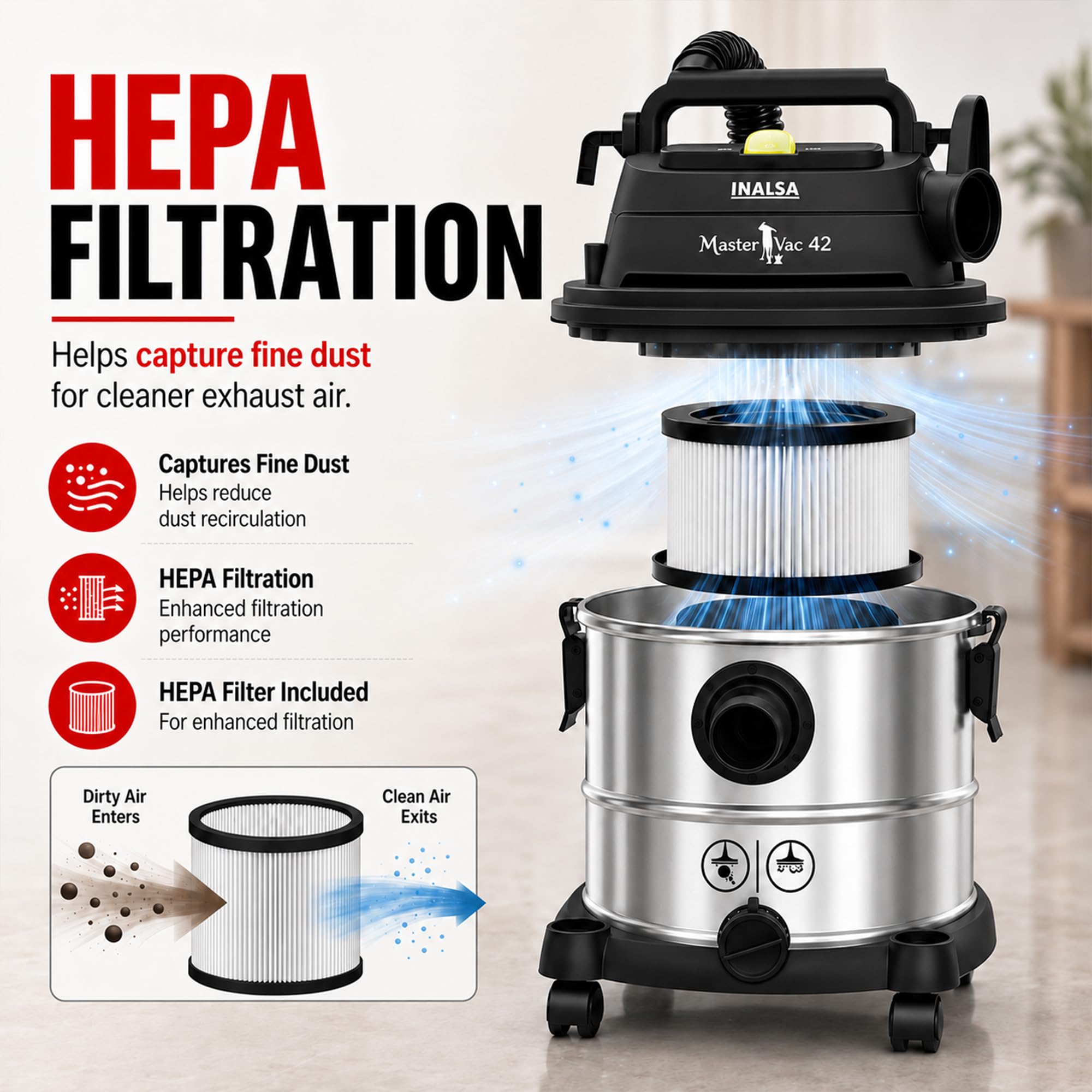 Inalsa Master Vac 42: Wet & Dry Vacuum - 1700W -8