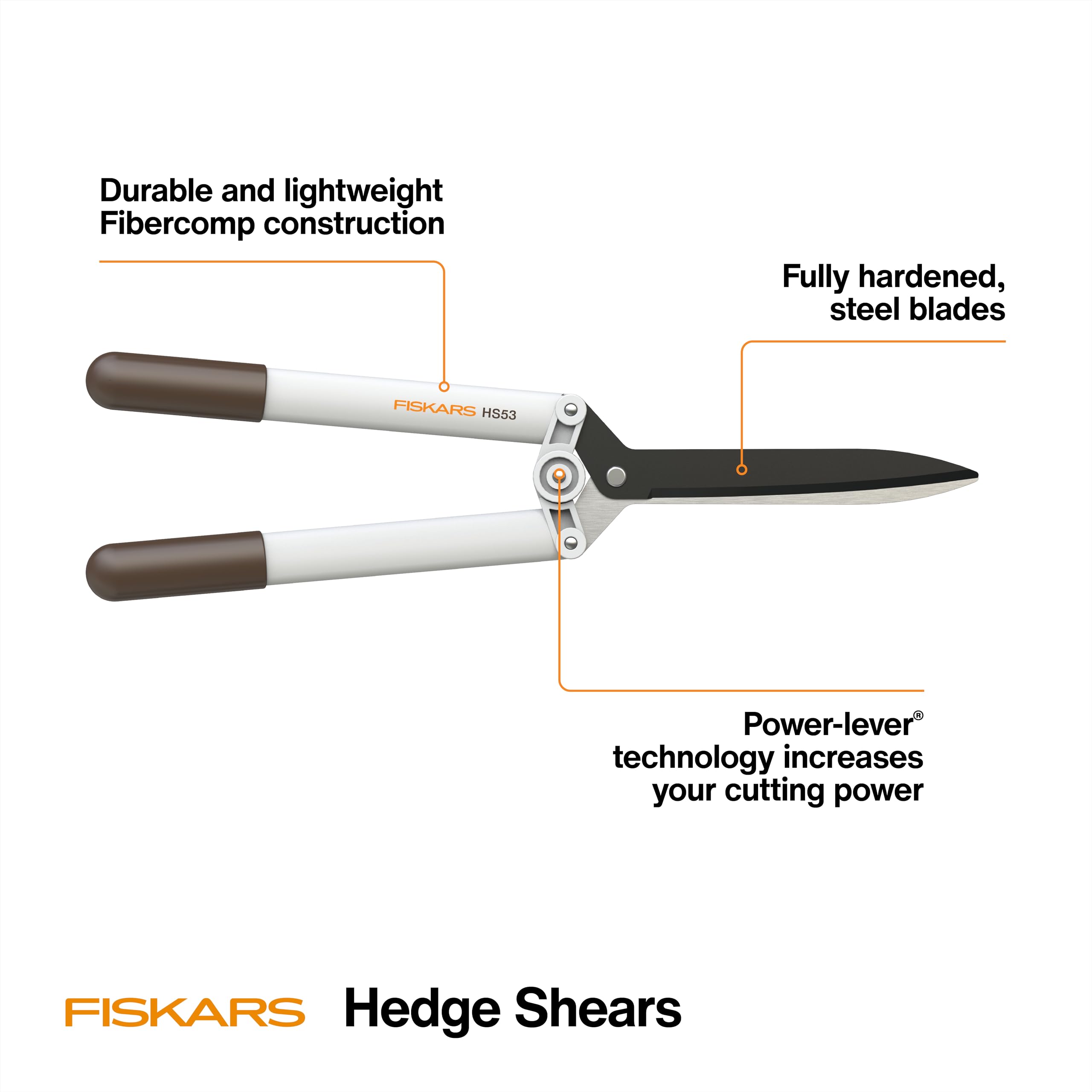 Amazon.com : Fiskars 21