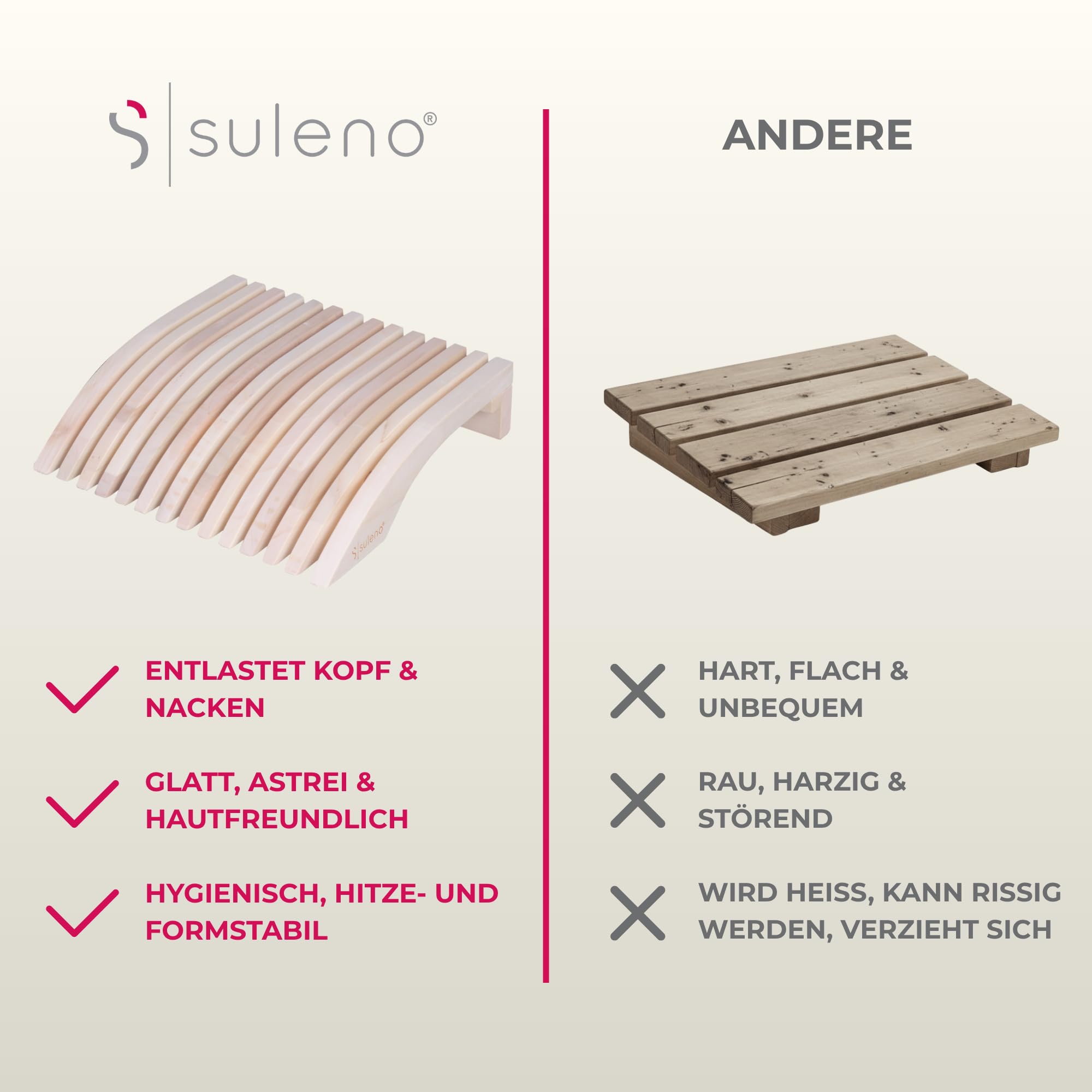 SULENO Sauna Kopfstütze Holz Espe, ergonomische Saunakopfstütze für Kopf & | Nacken, Hochwertiges Sauna Zubehör, hygienisch & langlebig, Saunazubehör Nackenstütze & Kopfkeil, Modell ESKE, Rückenlehne