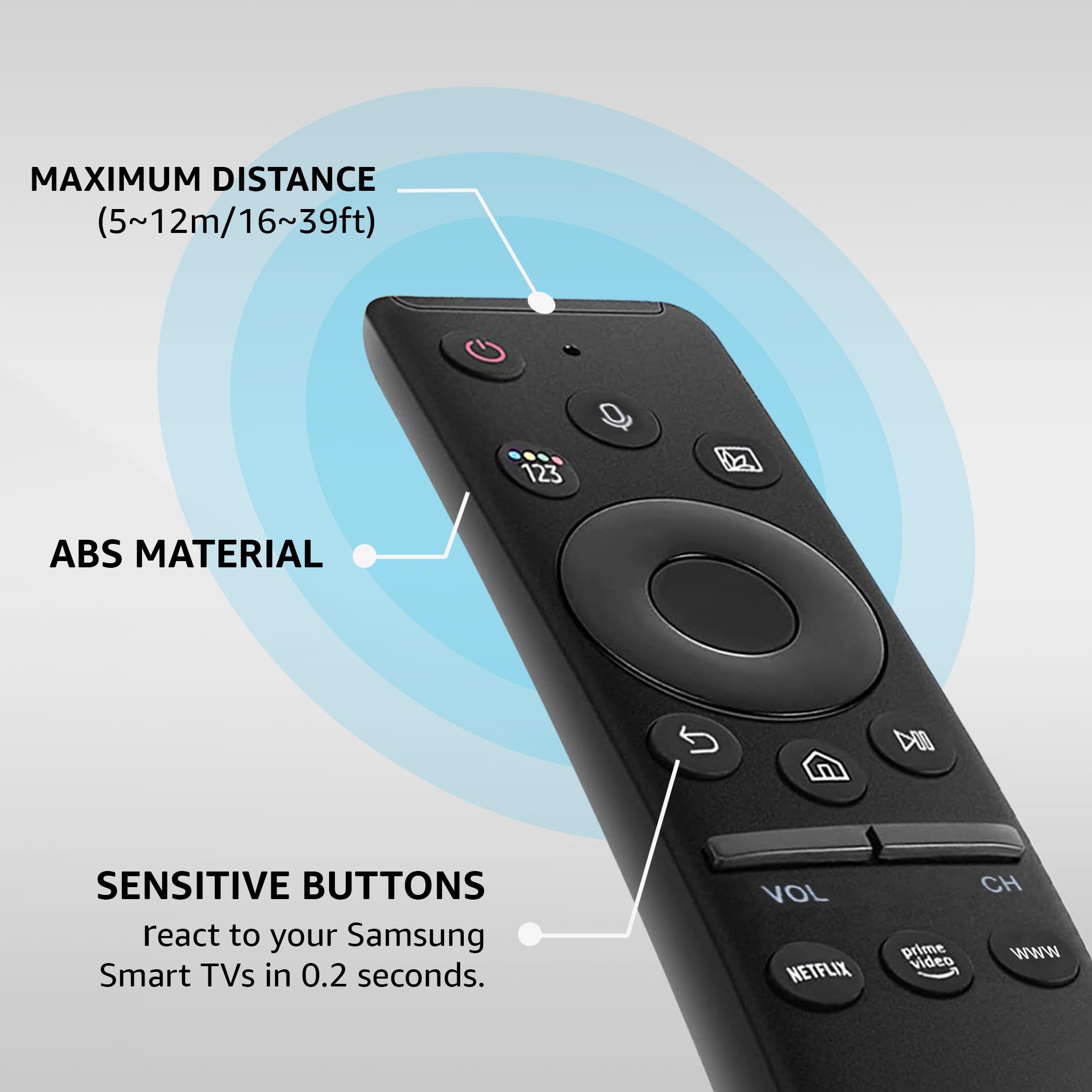 Leyf Pilot zastępczy do telewizora Smart LED QLED UHD, kompatybilny z Samsung BN59- AA59, Netflix Prime Video Rakuten TV, uniwersalny