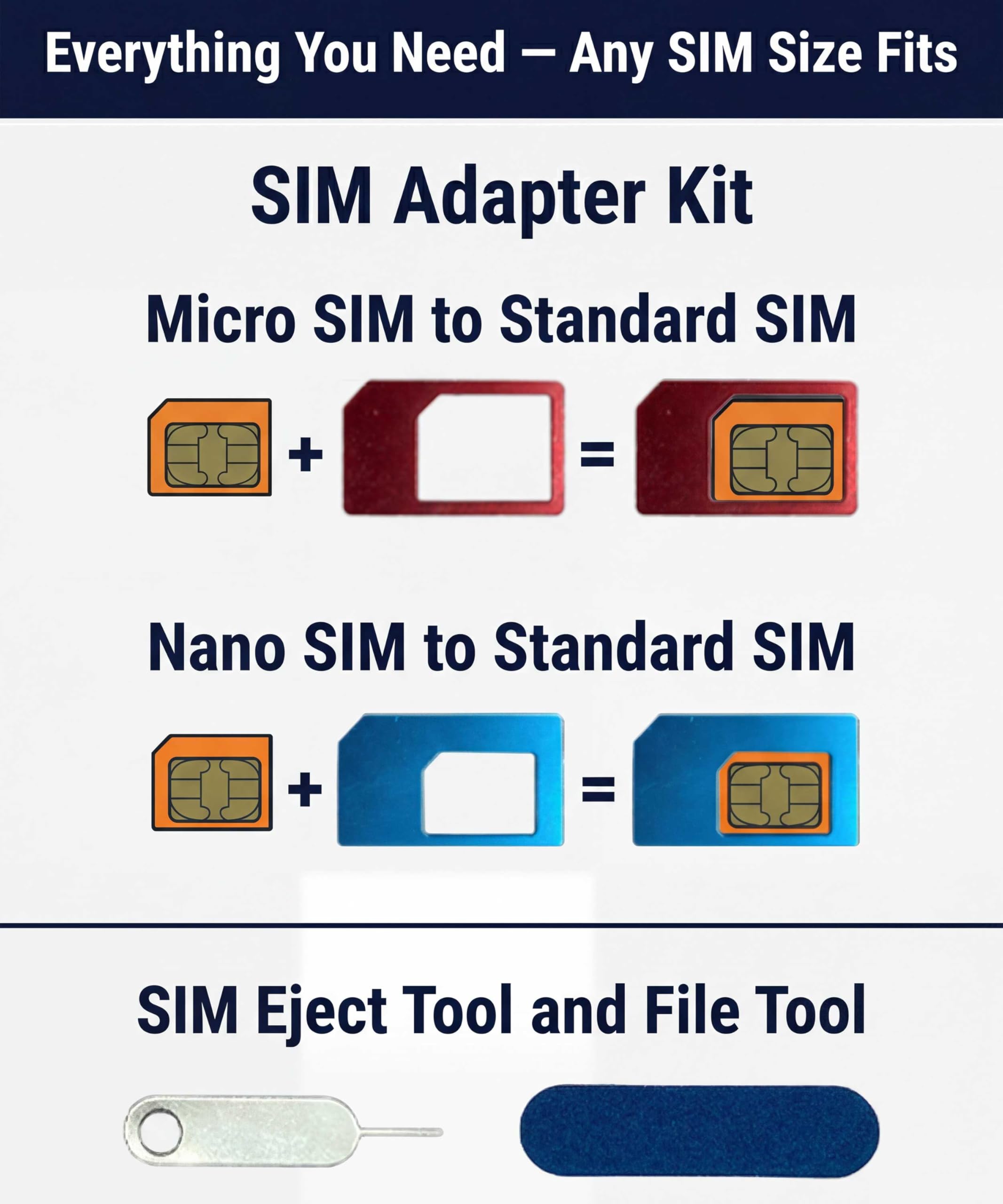 Czytnik kart SIM USB Multi-Media SD TF MMC z adapterami Micro i Nano SIM oraz oprogramowaniem do edycji i odzyskiwania tekstu