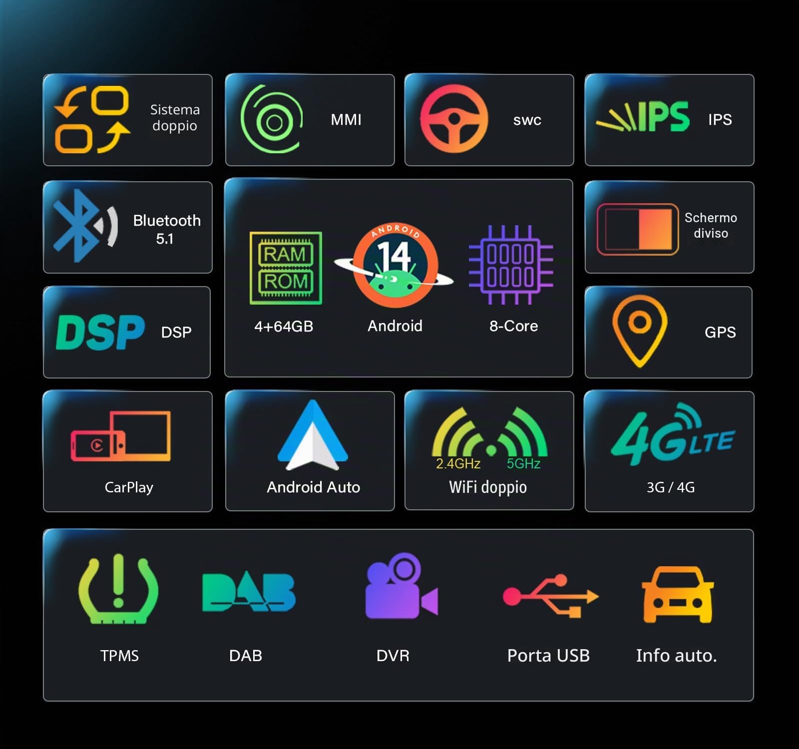 Qualcomm 8 Core 4GB+64GB Android 14.0 DAB+ Autoradio per Audi Q5 2009-2016 con Navigatore GPS IPS 10,25" Touchscreen Support senza fili CarPlay Android Auto WiFi 4G Bluetooth 5.1 DSP CANBus MMI Camera
