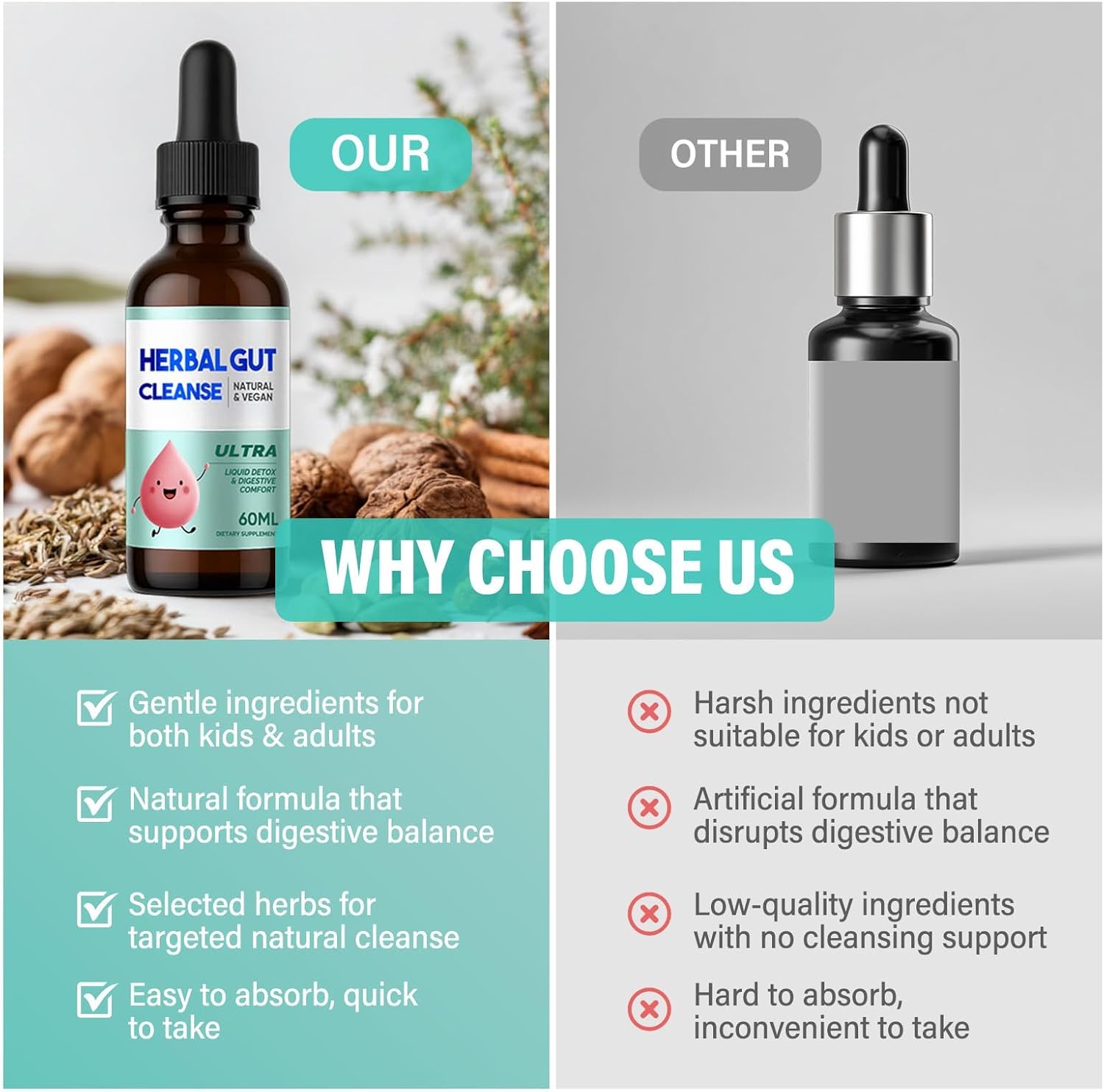 Kids Herbal Gut Cleanse Drops, Parasite Cleanse for Humans Liquid with Wormwood, Black Walnut & Probiotics, Supports Digestive & Overall Gut Health for Children (2 oz)