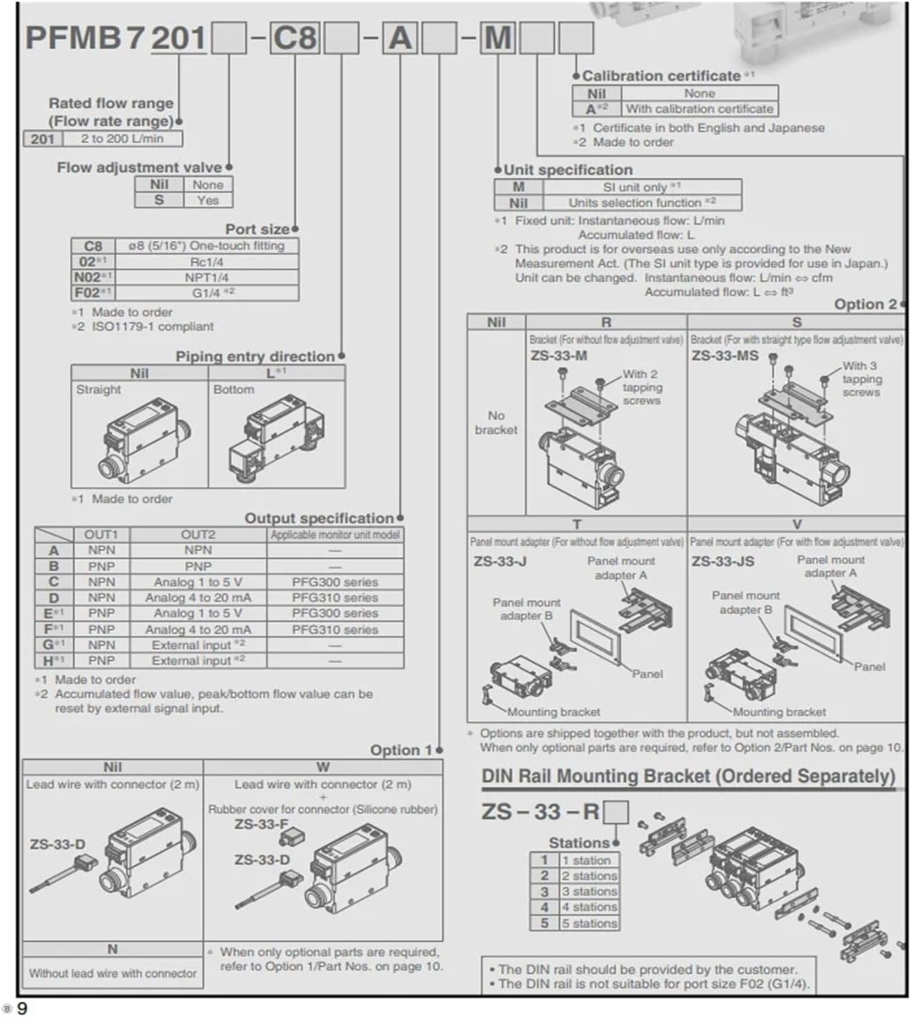 1pcs flow switch PFMB7102-F04-D(PFMB7102-04-D)