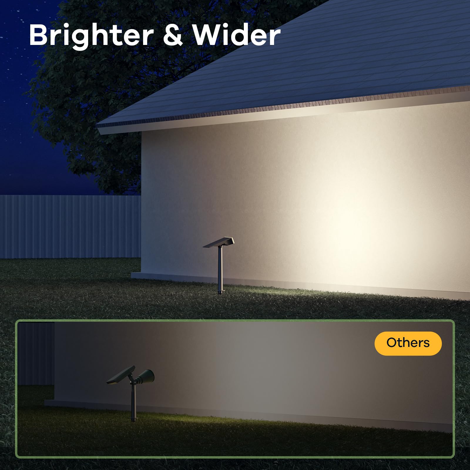 Consciot Luces solares para exteriores, focos solares de luz diurna de 6500 K, iluminación de paisaje impermeable para patio, jardín, árbol, camino, casa, patio, decoración al aire libre, paquete de 4 | Iluminación de paisaje para patio, jardín, árbol, ca