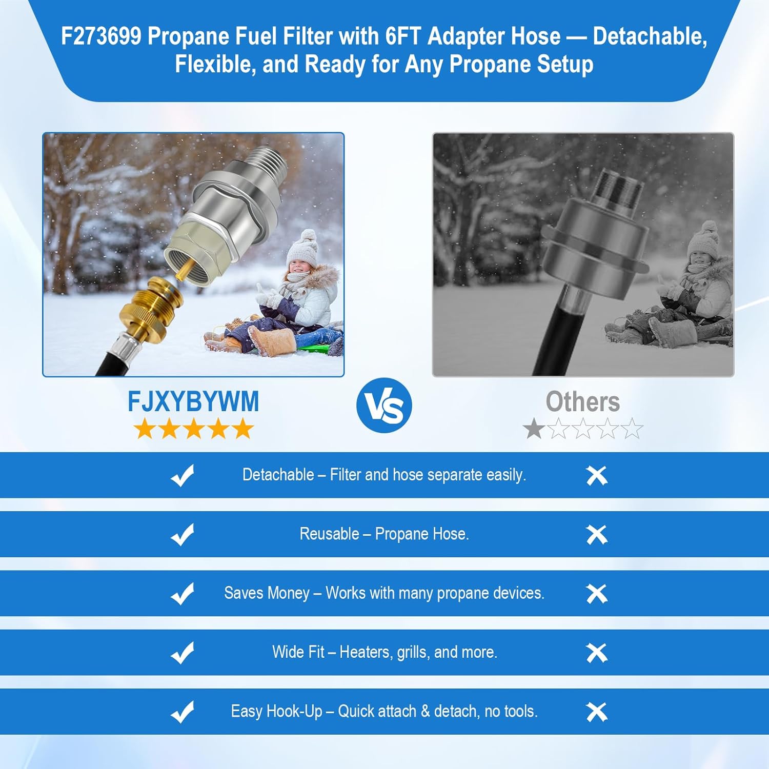 Propane Fuel Filter F273699 with 6FT Propane Hose for Small to Medium Portable Propane Heaters & Grills,CSA Certified,QCC1/Type1 Adapter Connects 20–45 lb Propane Tanks,Detachable Filter Hose Kit.