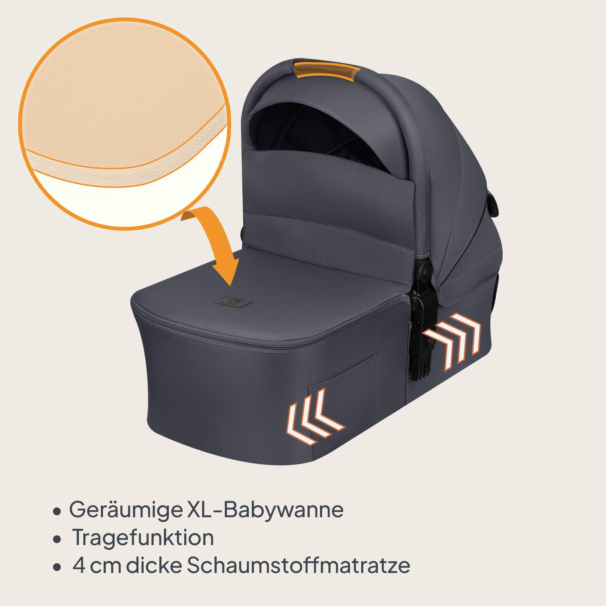 LIONELO AMBER PLUS 3-in-1 Multifunktionaler Kinderwagen von 0 bis 4 Jahren bis 22 kg mit XL-Babywanne, Kindersitz bis 13 kg, verstellbare Rückenlehne, große 360o Geländeräder, XXL-Verdeck