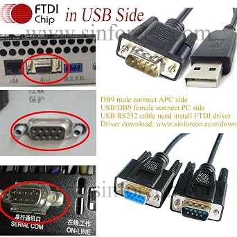 940-0024 DB9F RS232 to DB9M Communication Cable for APC Smart-UPS SUA1000 SUA1500 Serial Cable, 6FT,Black(Replacement Cable)
