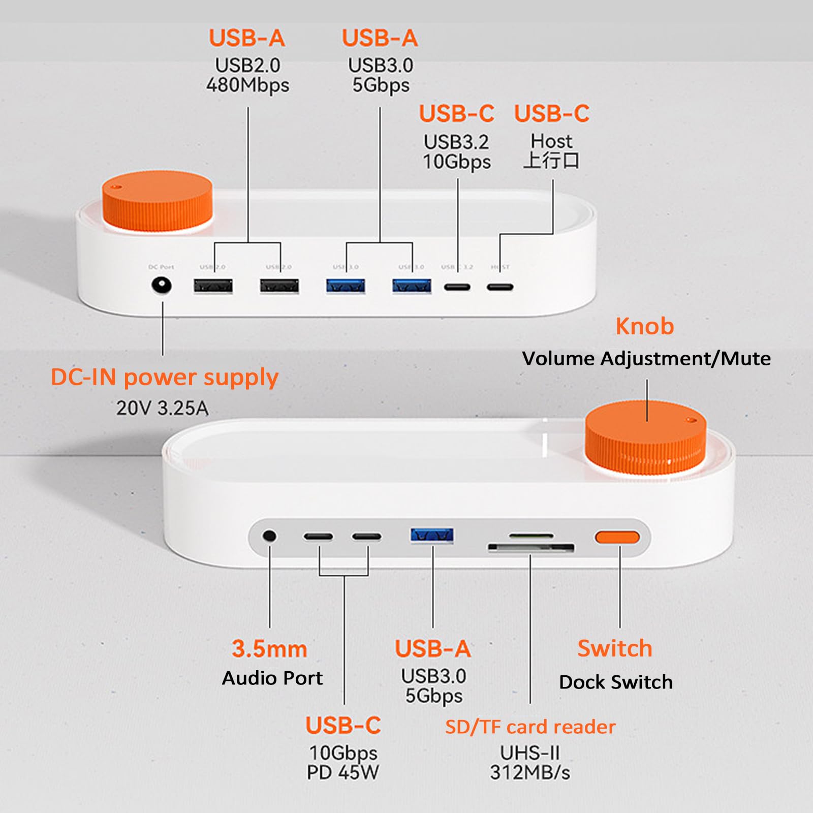 Stacja dokująca do biura 12 w 1 z przyciskiem RGB, hub USB-C, szybkie ładowanie PD 45 W, port danych 5 Gb/s, 5 portów USB, łączność bezprzewodowa 480 Mb/s i gniazdo audio 3,5 mm