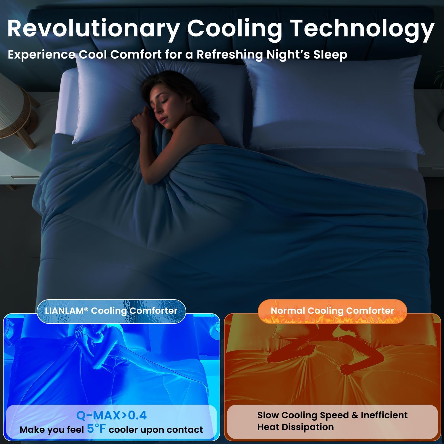 Cooling Comforter Queen Size,NASA-Grade Double-Sided Cool Tech,Q-Max>0.4, Cooling Blankets for Hot Sleepers,Silky Smooth & Lightweight Summer Comforter（Aqua Blue, 90"x90"
