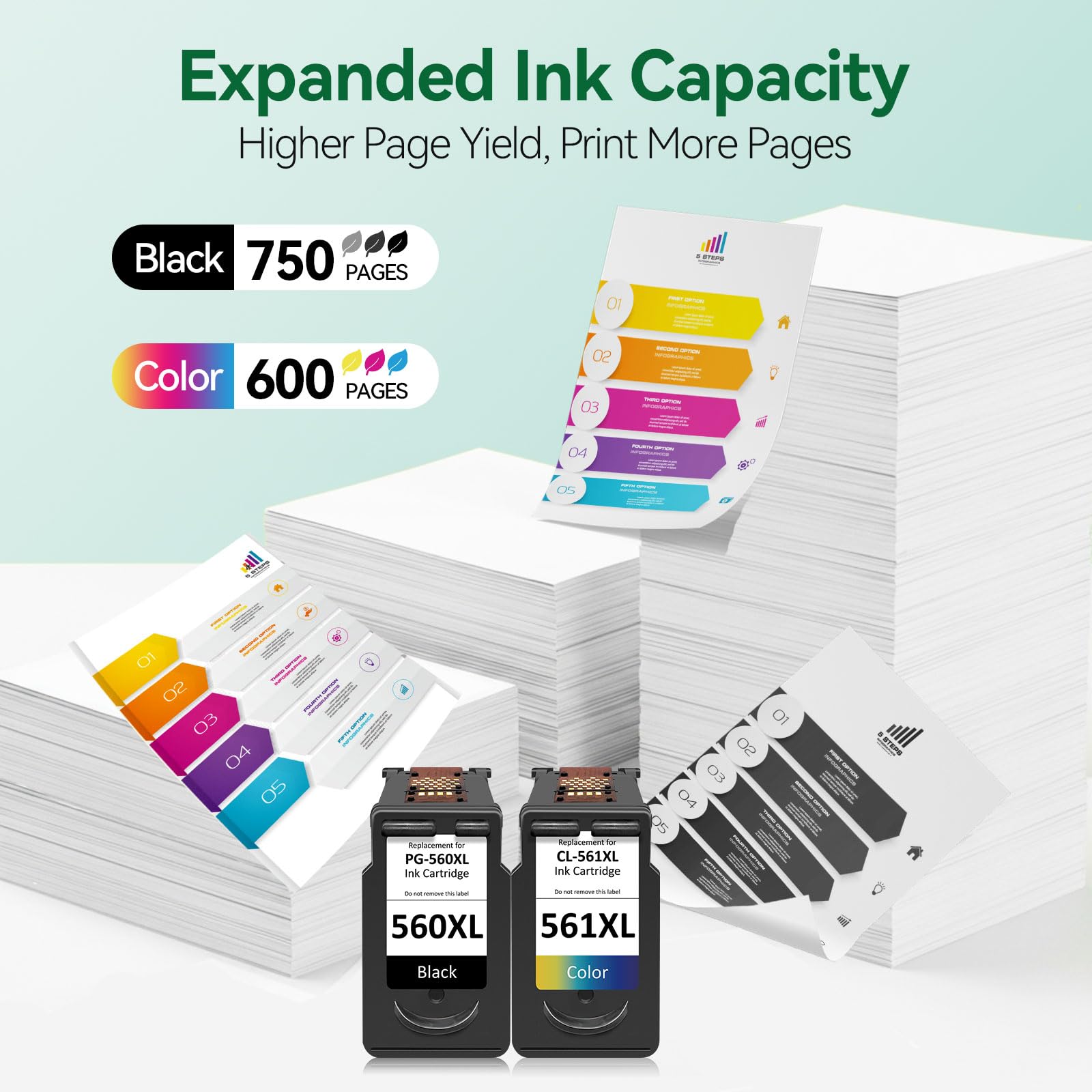 PG-560/CL-561XL- 750/600+ Pages, Replacement for Original Canon 560 561 Ink Cartridges Black and Colour, for Pixma TS5350i TS5350a TS5351 TS5352 TR5355a TS7450i TS7451 — view 3