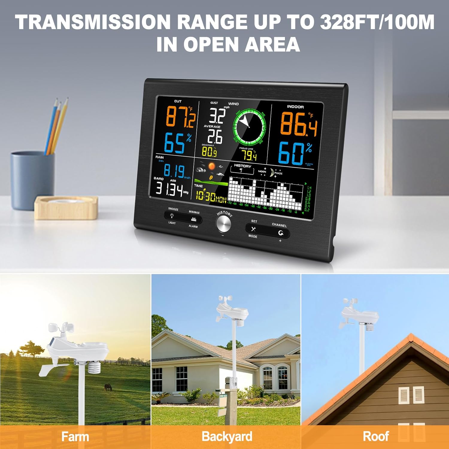 Urageuxy Wireless Weather Station Indoor Outdoor, Home Weather Stations with Rain Gauge, Wind Speed/Direction, Temperature, Humidity, Moon Phase, Weather Forecast, Barometer Pressure - Image 5