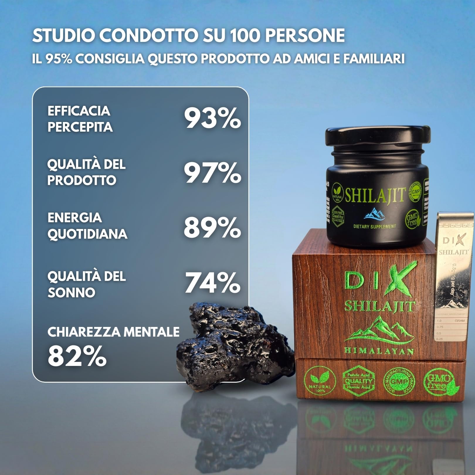 Resina di SHILAJIT dell'Himalaya ✦ 100 Porzioni ✦ Alta Quota ✦ Senza Metalli Pesanti ✦ Senza Contaminazioni ✦ Ricco di Oligoelementi ✦ Rapporto 60:1 ✦ 100% Naturale ✦ Senza Trattamenti Chimici ✦