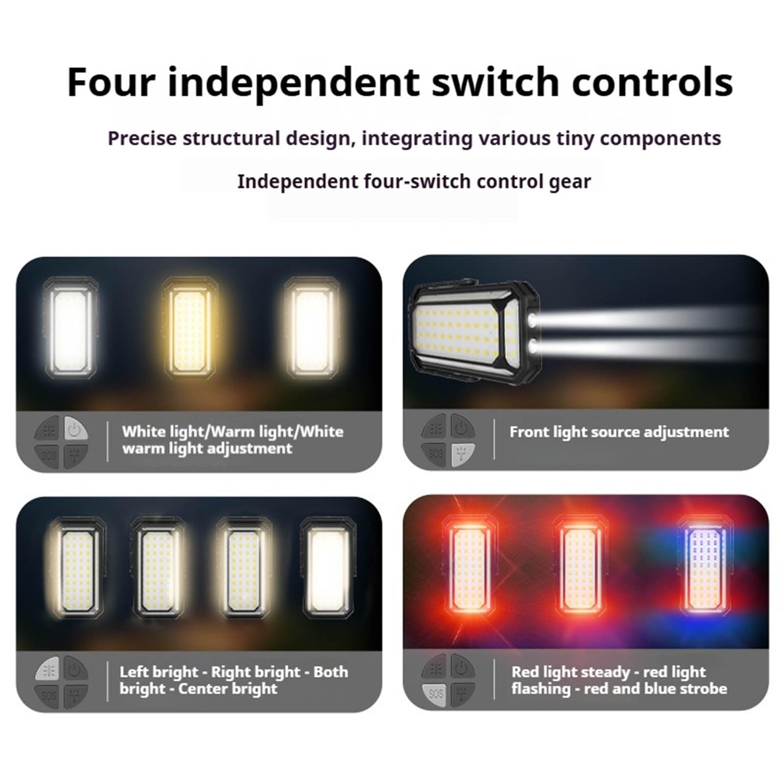 Lanterna da campeggio ricaricabile, 10000 mAh, dimmerabile, con 12 modalità, display LCD ad alta luminosità, luce tenda per interruzioni di corrente, uragano, escursionismo, pesce, emergenza