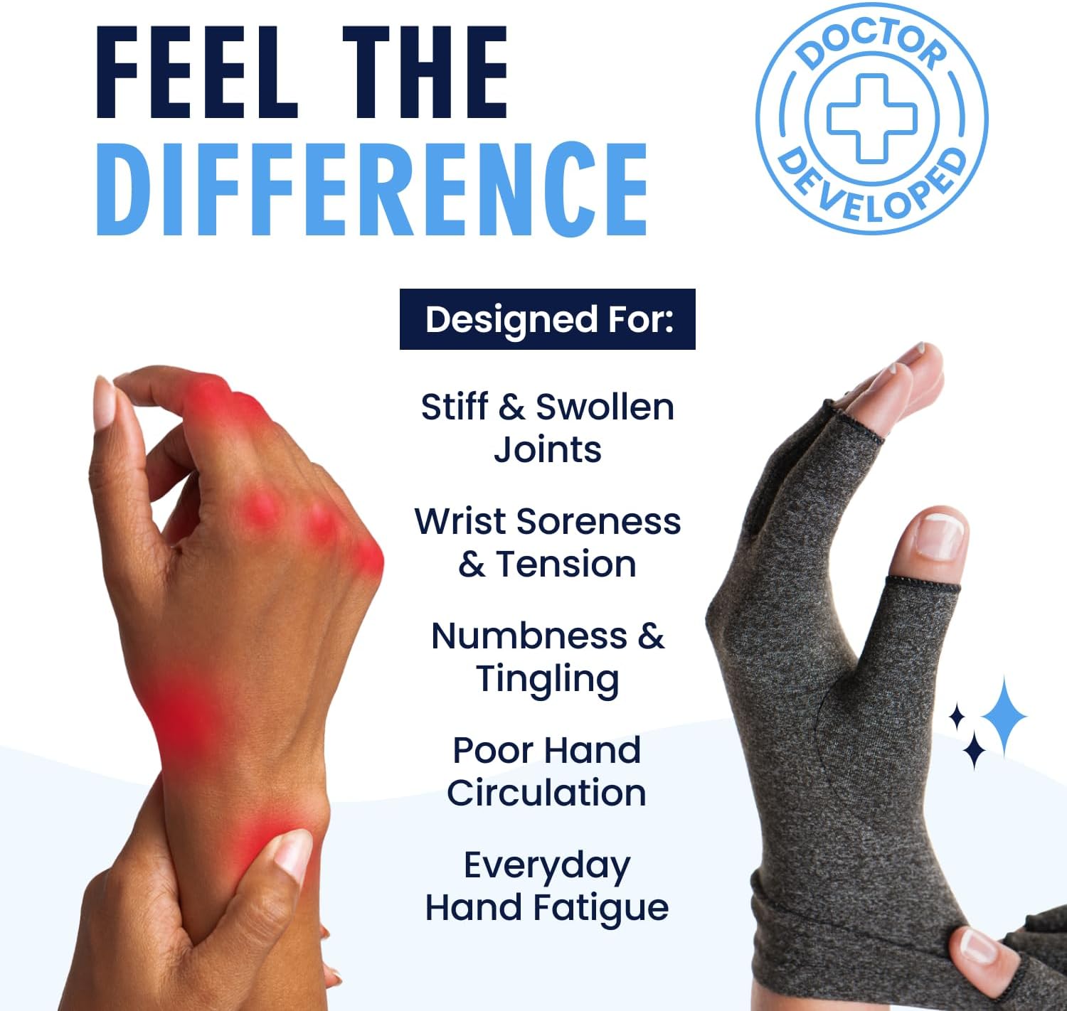 Dr. Frederick's Original Arthritis Compression Gloves