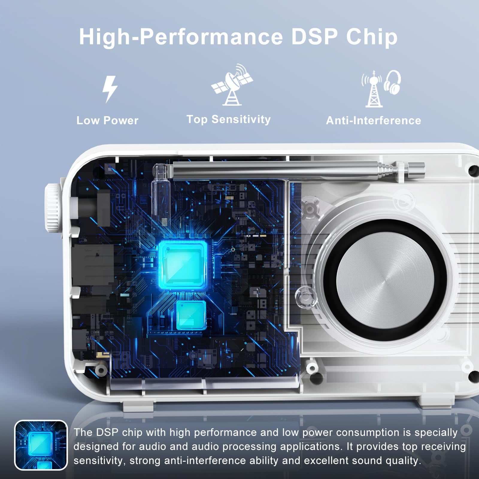 ROCAM Portable DAB/DAB+/FM Radio 3000mAH Rechargeable Battery & Mains Powered, 2.4" Digital DAB Radio with Bluetooth 5.0 & Hi-Fi Speaker, 40 Presets Stations, TF Card Support, Dual Alarms, EQ Modes - 3