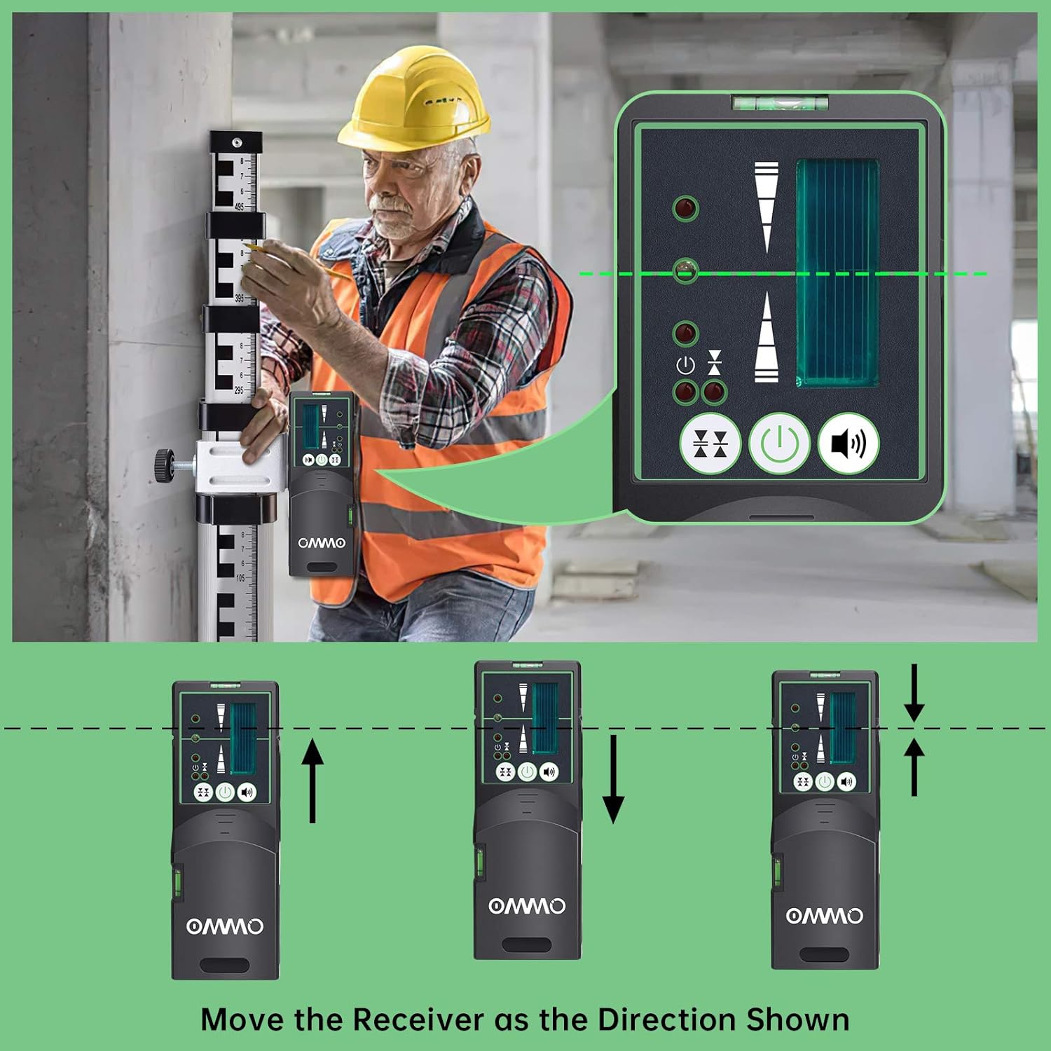Free Shipping Over $50 OMMO Laser Receiver, Double-side Laser Receiver, Green and Red Beam Receiver Used with Pulsing Line Lasers, Automatic Shut-off, Clamp Included