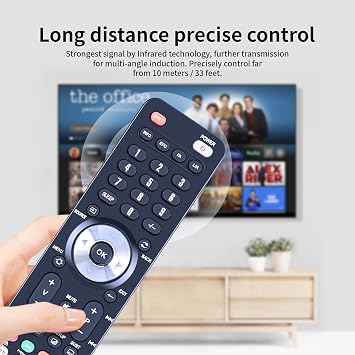 Remote Control Replacement Compatible with Bang & Olufsen Beovision MX TV MX4000 MX4002 MX6000 MX7000 Analog CRT Television