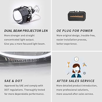 Amazon.com: YUANZHENG LED Projector Headlights Assembly