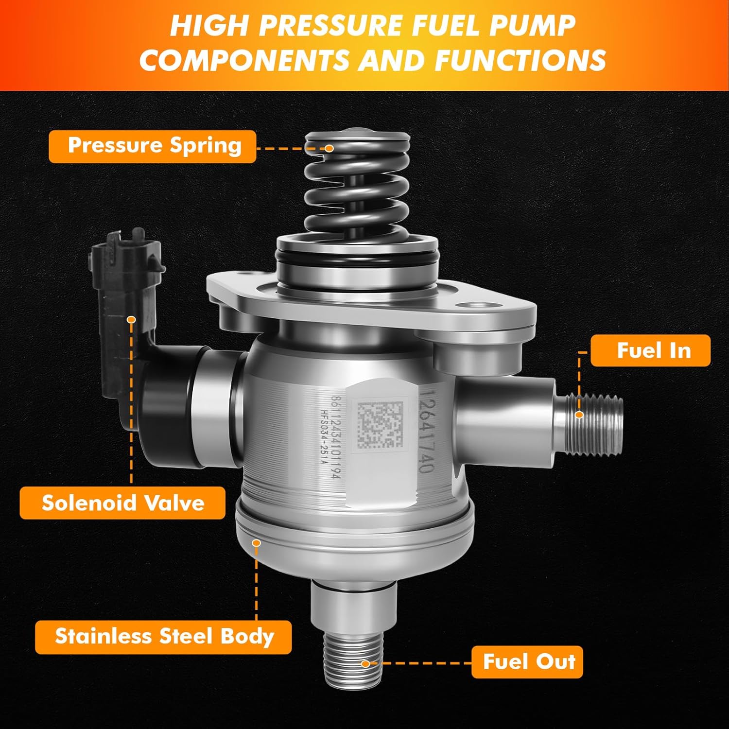 High Pressure Fuel Pump for Chevy Camaro Equinox Impala Traverse Colorado Caprice Captiva Sport3.0L 3.6L 2010-2020,GMC Terrain Canyon,Buick Enclave LaCrosse Allure,Cadillac CTS ATS XTS SRX OE#12633594