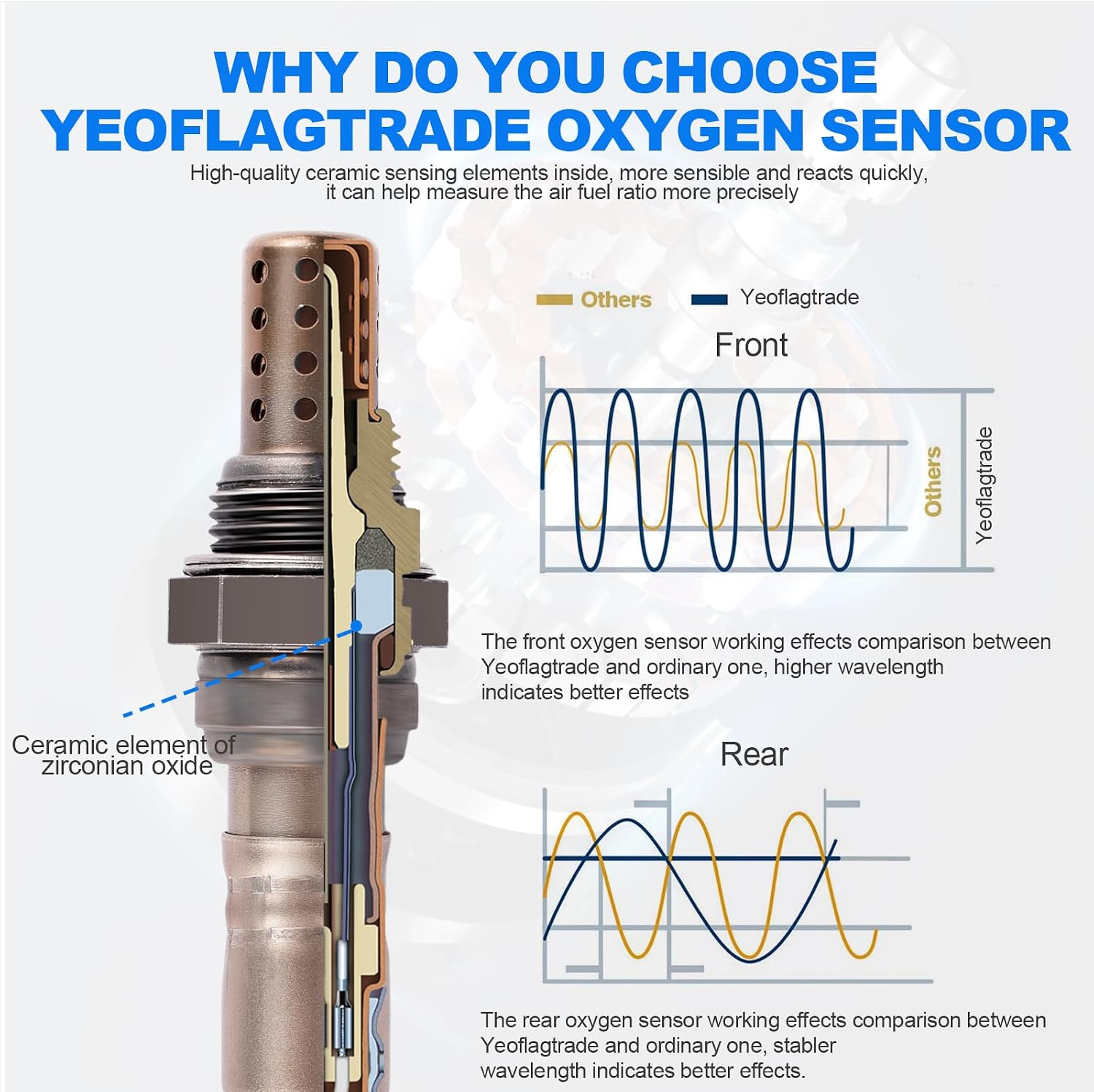 234-4018 234-4012 Oxygen Sensor Downstream Upstream O2 Sensor Compatible with Cadillac Escalade, Chevrolet Tahoe, GMC C15/C1500 Pickup C15/C1500 Suburban C25/C2500 Pickup