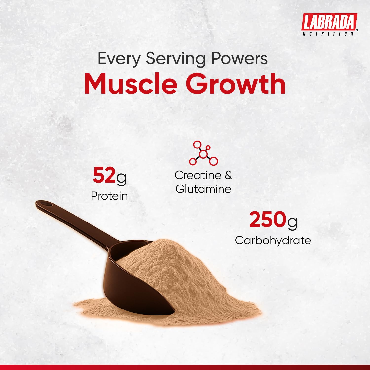 Labrada Muscle Mass Gainer | 52g Protein, 250g Carbs, 1g Creatine per Serving |Weight Gainer Powder, 3 kg Mocha — Amazon image 3