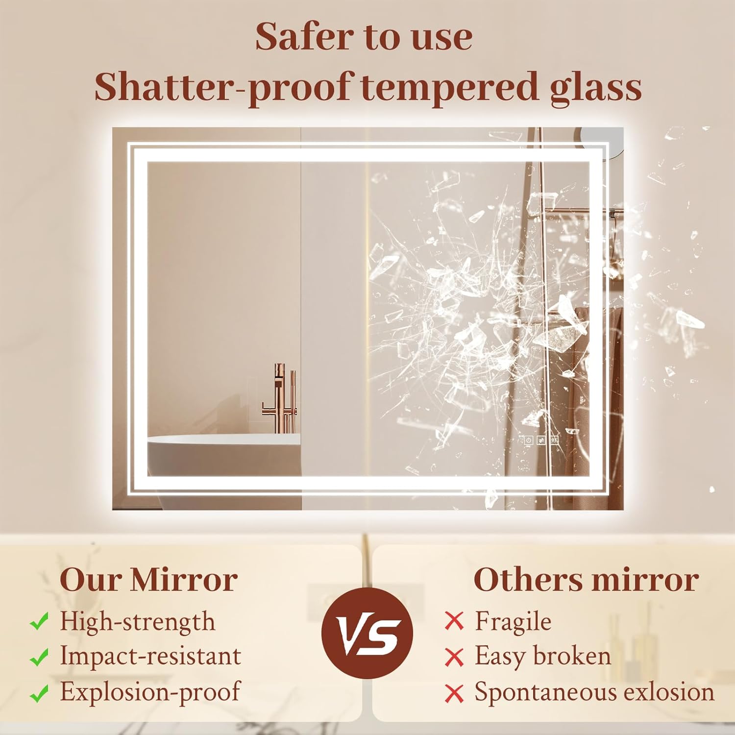 60x36 LED Mirror for Bathroom with Front and Backlit Light Up Digital Mirrors for Wall,Anti Fog,Stepless Dimmable,Tempered Silver Glass Smart Vanity Mirror for Bathroom