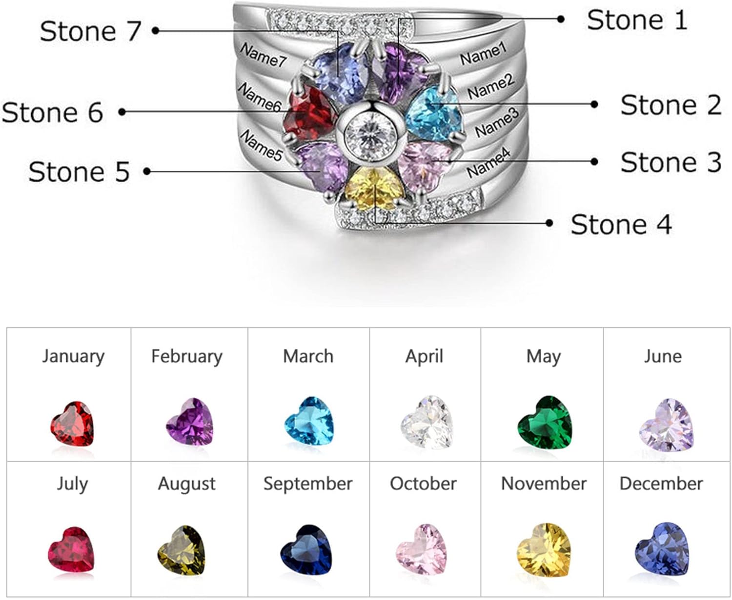 10K/14K/18K Gold Natural Diamond Heart Name Rings with 1-7 Birthstone Family Jewelry Mom Gifts for Women Gifts for Mother's Day Ring - Image 6