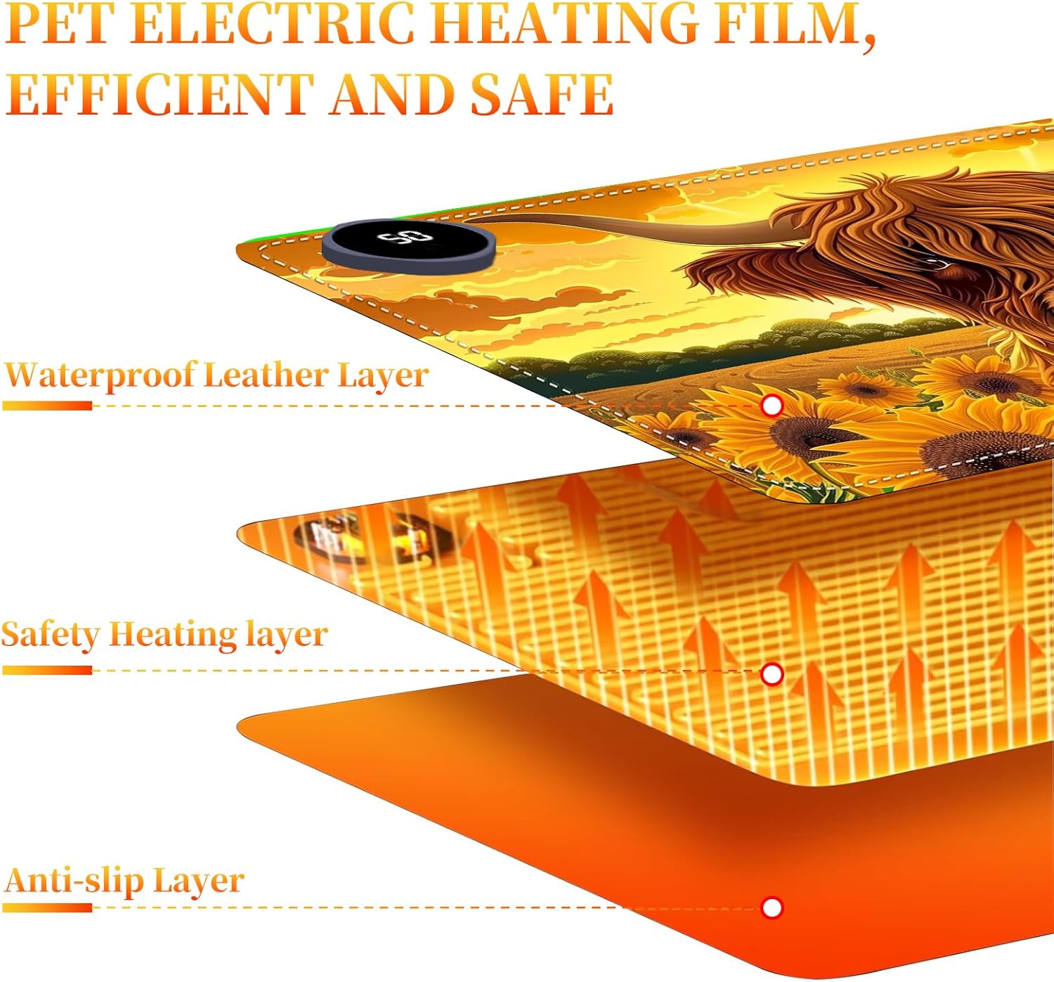 Heated Mouse Pad with 3 Heating Modes & 3 Hours Auto Shut,31.5"x 13" Fast Heating Desk Mat,PU Leather Office Desk Mat,Sunflower Highland Cow