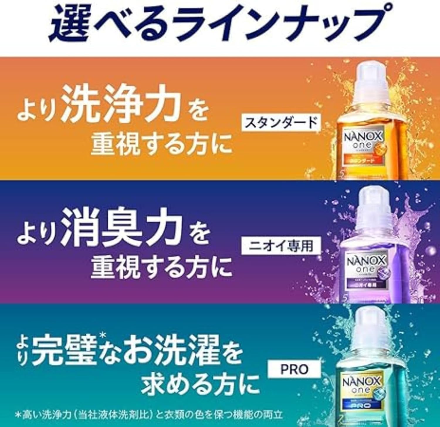 ナノックス ワン　詰め替え　プロ 7個　部屋干し2個　ニオイ専用1個 Amazon | ナノックスワン (NANOX one) PRO ナノックス プロ 特大 洗濯