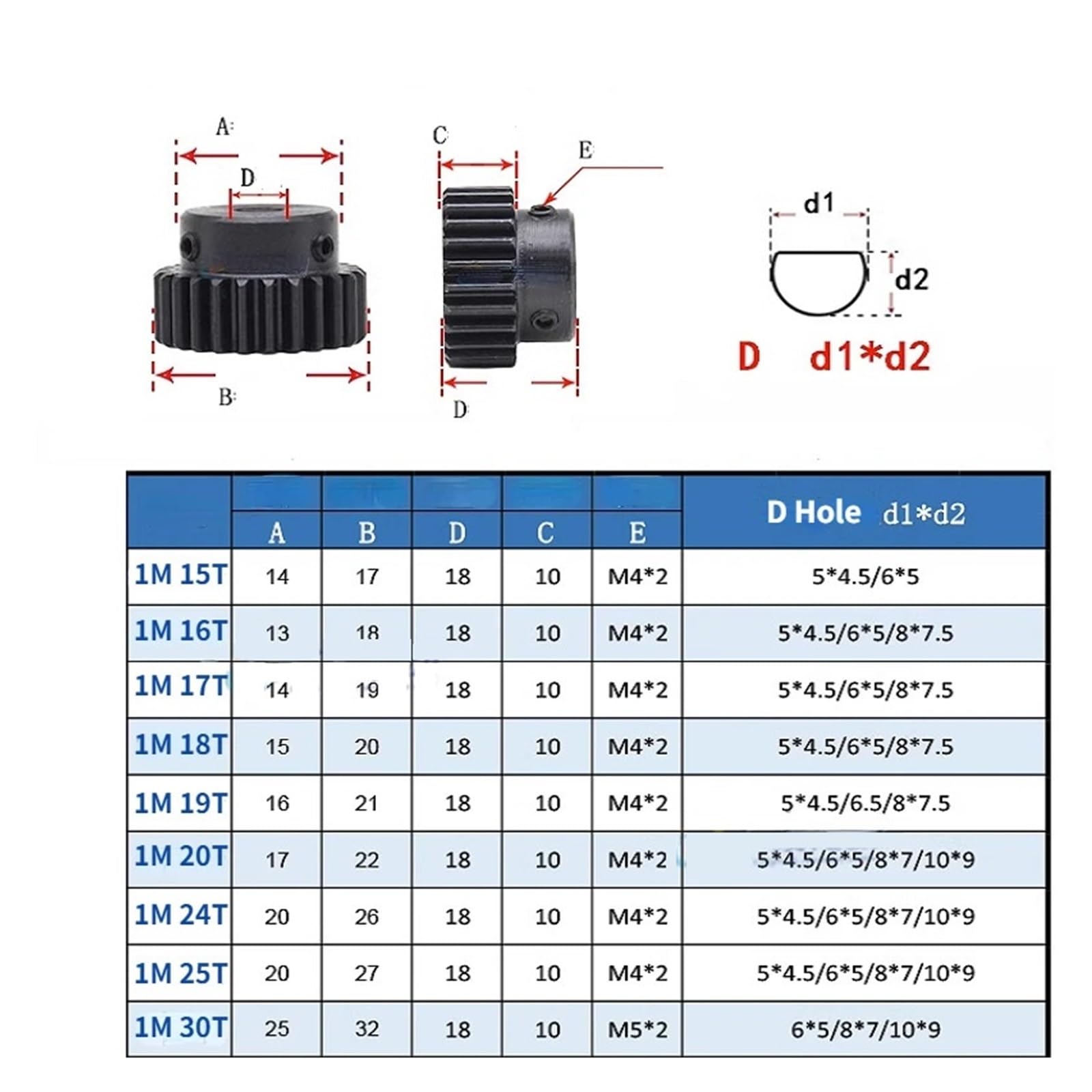 High Precision Motor Spur Gear 1Modulus Spur Gear 15T-30Teeth Metal Motor Pinion Convex Gear Rack D-Type Bore 5x4.5mm Transmission Gear(18 Teeth)