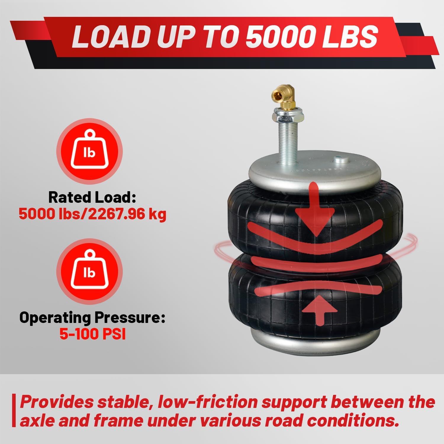 Upgraded Air Spring Bags Suspension Kit Compatible with Toyota Tundra 2007-2021 2WD 4WD Truck Towing 5000 Lbs of Load Leveling Capacity Replace 7-1250 airbag suspension kit