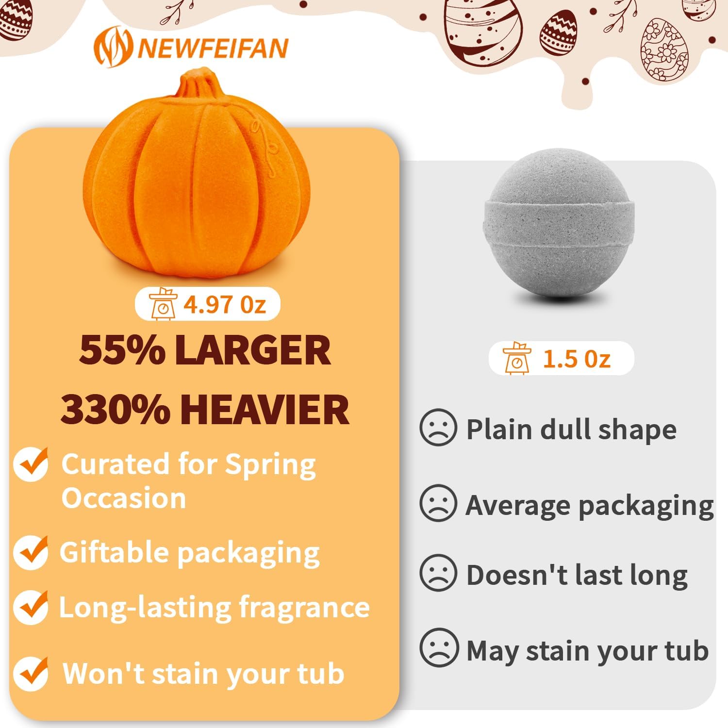Bath Bombs Gifts for Women & Men Pumpkin Spice - Boo Basket Stuffers for Women Giftable Packaging, Natural Organic Relaxing, Vanilla/Coffee/Cinnamon/Nutneg Scent, White Elephant Gifts
