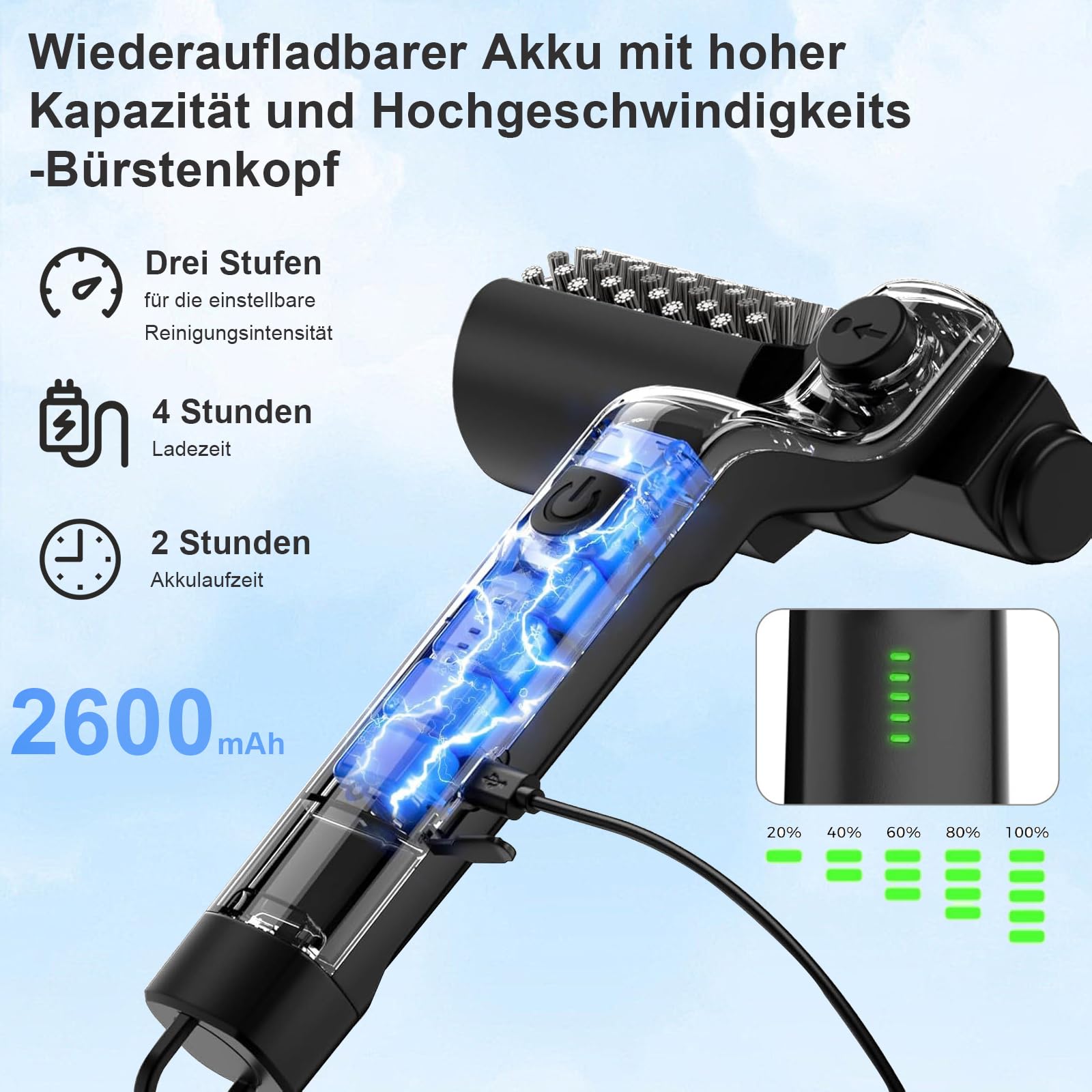 Elektrische Grillbürste Akku mit 180° verstellbarem Winkel, kabellos Wasserdicht Grillreiniger für Holzkohlegrill, Edelstahl Bürstenkopf, 3 Stufen Reinigung, BBQ Zubehör