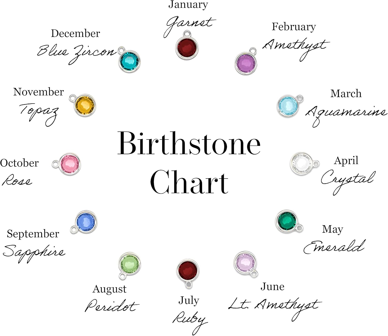 Personalized Necklace Gift for Granddaughter, Sterling Silver Necklace for Granddaughter, Birthday Gift for Granddaughter, Christmas Gift for Grandma