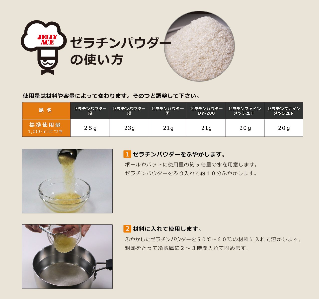 ゼリエース緑ゼラチンパウダー450g料理にぴったり