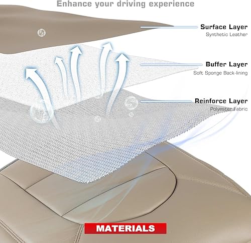 Miniatura 6 de A-Premium Funda de asiento de color marrón pergamino mediano compatible con Ford F-250/F-350/F-450/F-550 Super Duty Lariat 2000-2001 lado delantero