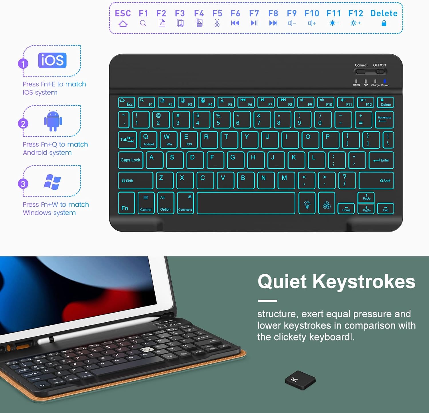 VIKESI Keyboard Case for iPad 9th / 8th / 7th Generation 10.2 inch (2021/2020/2019), Premium Leather Smart Cover, Built-in Breathing Light, Function Row, Pencil Holder, Card Slots - Green