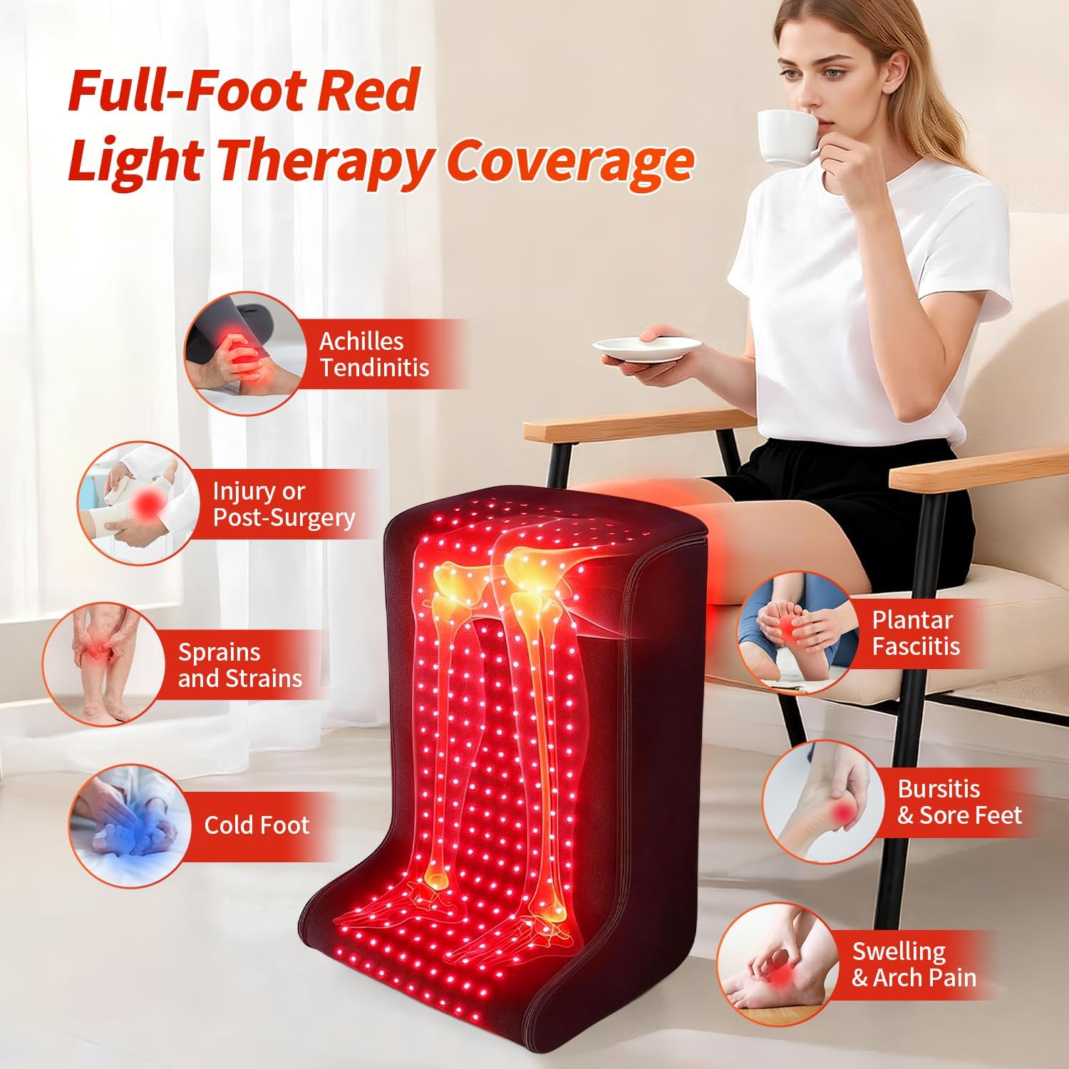 Red Light Therapy for Feet,1410 LED Chips Infrared Light Therapy,660nm Red & 850nm Near Infrared Light Therapy Pad for Legs, Back & Full Body
