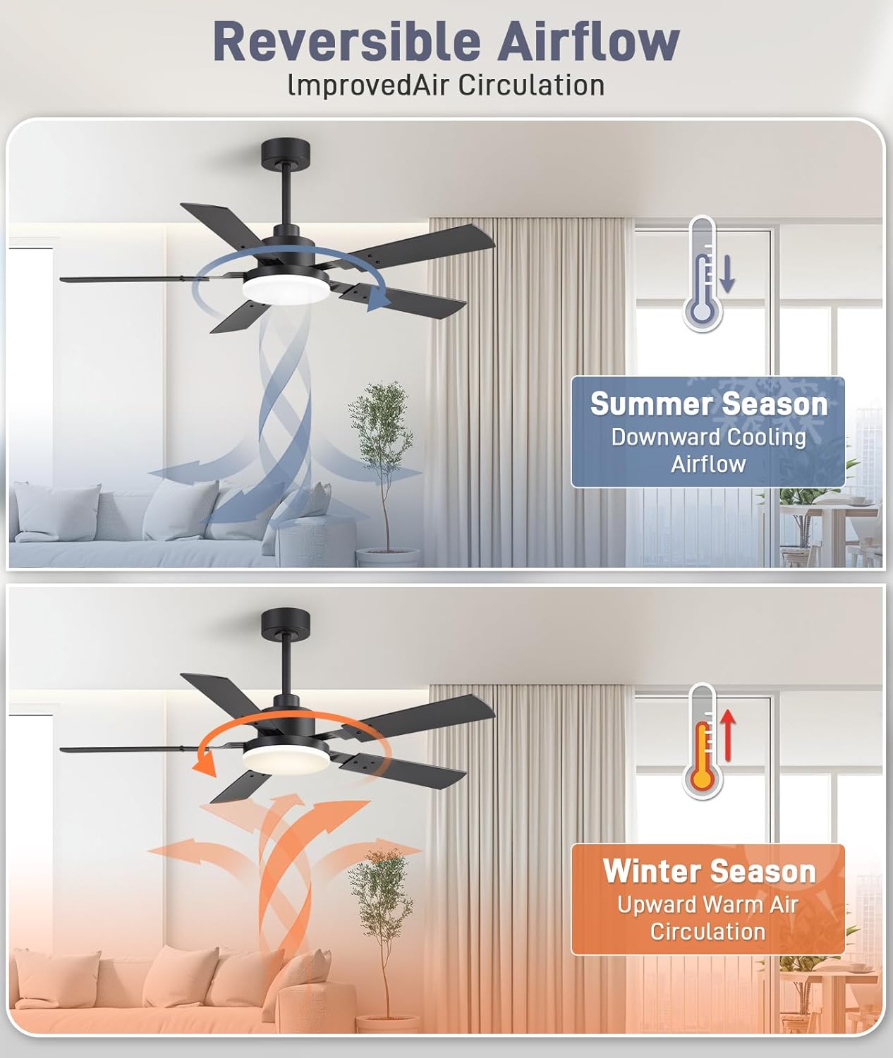 ZYD Ceiling Fan Lights, 52" Ceiling Fans with Lights and Remote, Farmhouse Ceiling Fans with Light Quiet Reversible DC Motor, Dual-Finish LED Ceiling Fan Light for Living Room, Bedroom, Kitchen