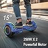 Product Photo 6