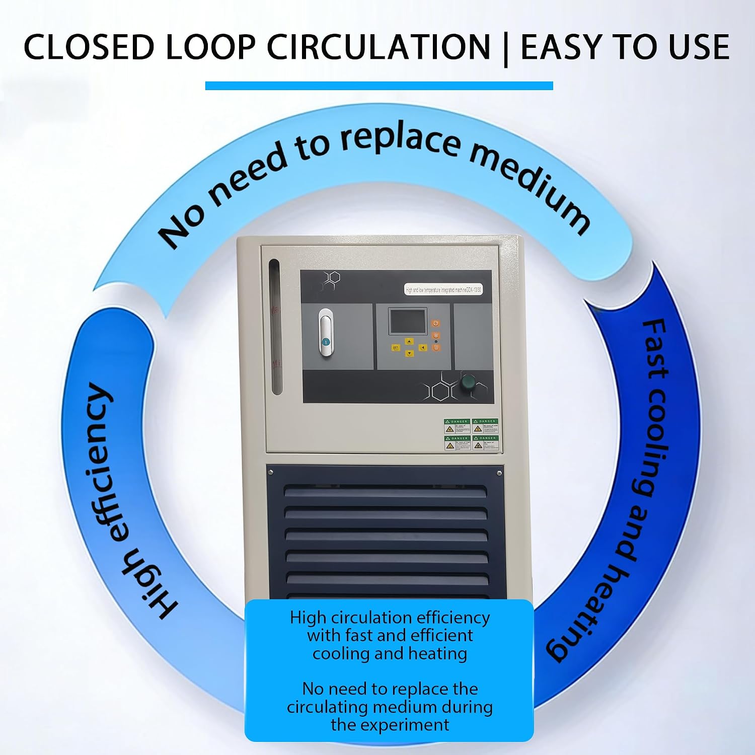 10L High Low Temperature Circulator -30-200℃ Integrated Heating Cooling Chiller, with Precise Temperature Control Lab Circulator Pump for Rotary Evaporator, Glass Reactor, Cooling Flasks