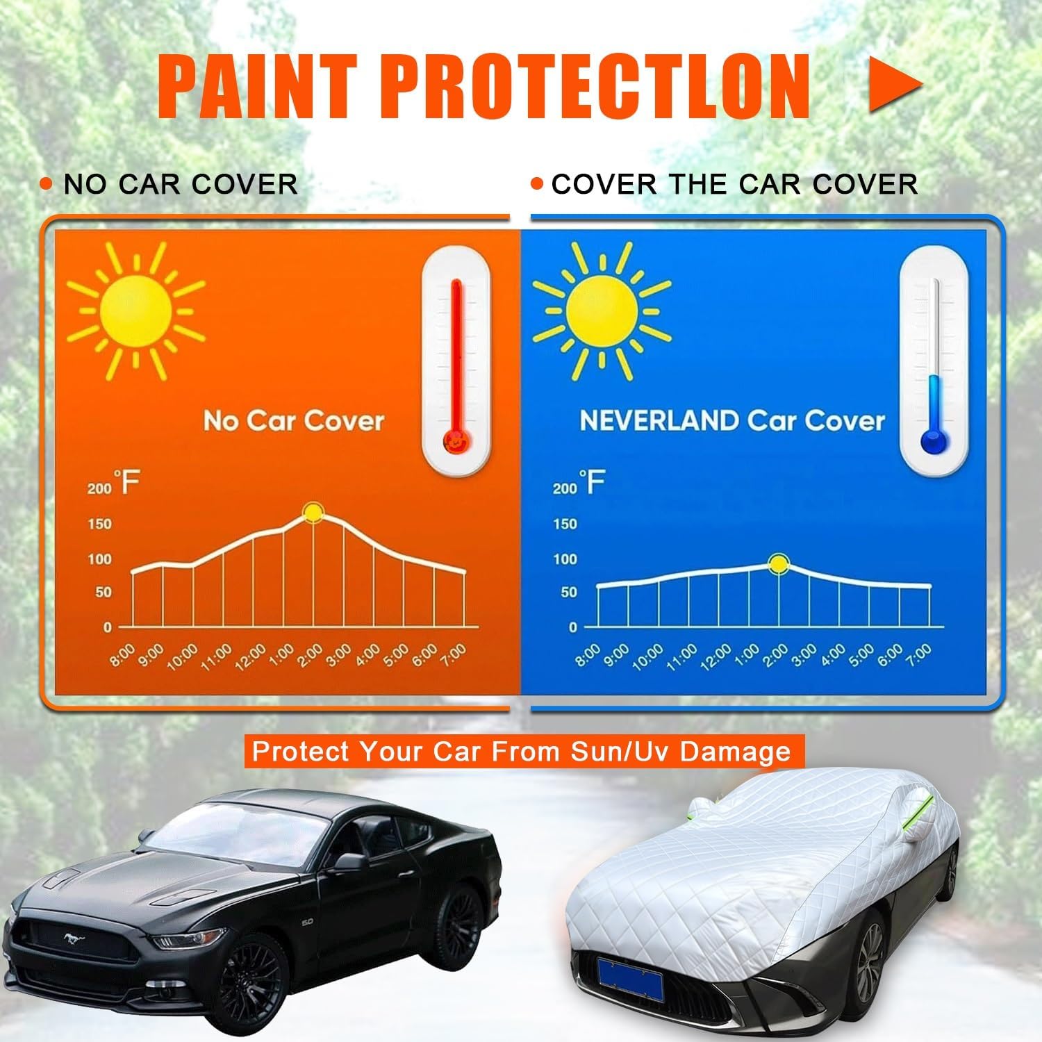 雹害対策ハーフカーカバー適用ポルシェ・カイエン（2018-）| 4918 x 1983 x 1696 mm | 厚手の綿の防水風、雪