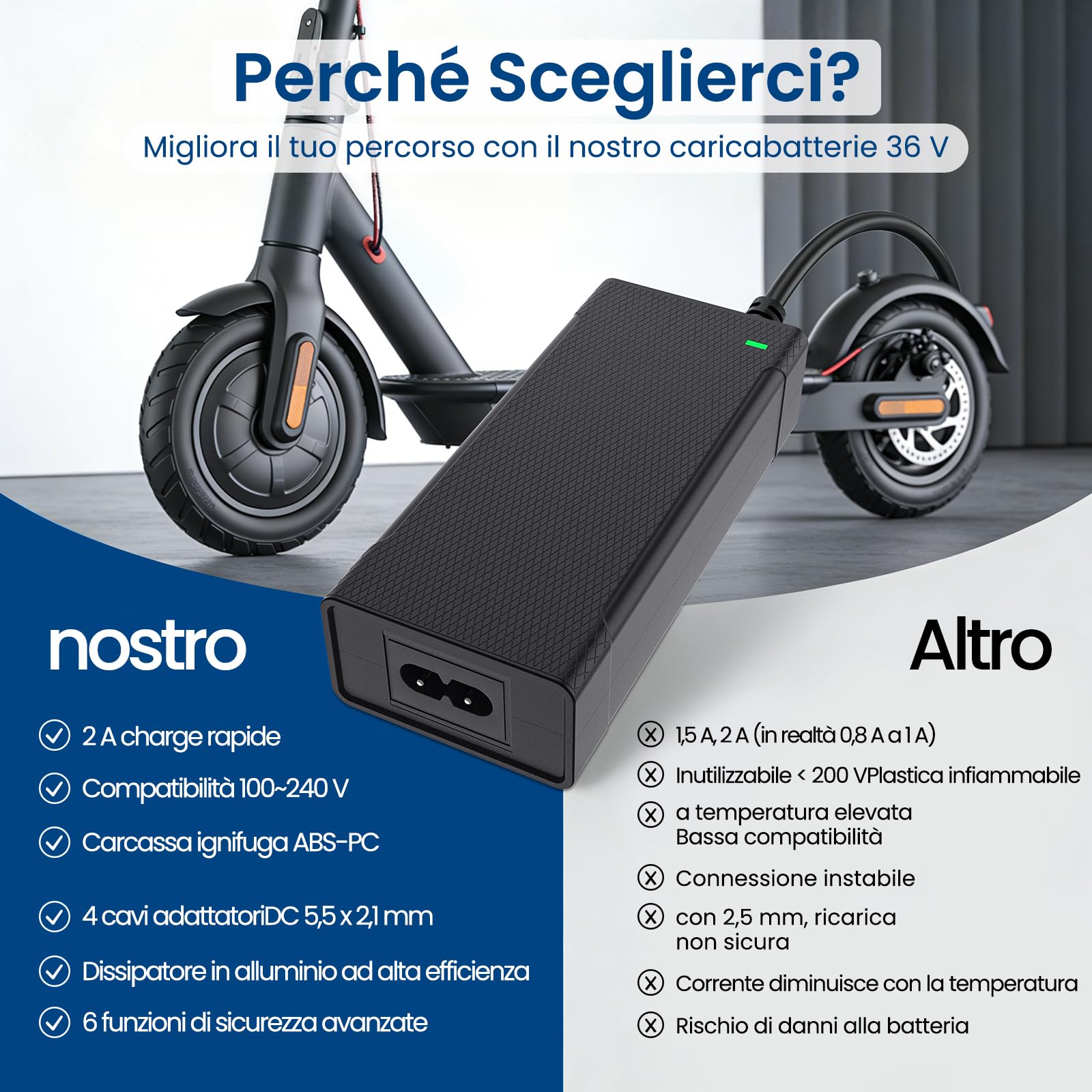 Caricabatterie per Monopattino Elettrico, 42V 2A Caricabatterie Hoverboard 36V Monopattino Batteria con 4 Connettori per Hoverboard, Scooter Elettrico, Tavola da Drift, per X-iaomi, S-egway