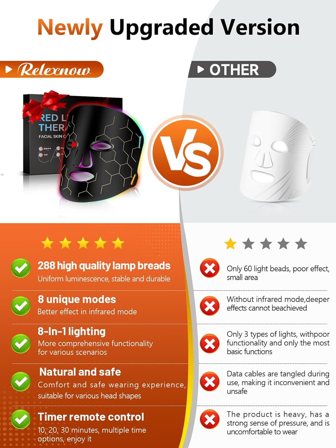 Red Light Therapy for Face, 7-1 Colors Portable Led Face Mask Light Therapy with Remote, Near-Infrared 850nm Wavelength with Timing Function for Anti-Aging Skincare at Home 288 LED Beads - Image 6