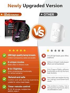 Red Light Therapy for Face, 7-1 Colors Portable Led Face Mask Light Therapy with Remote, Near-Infrared 850nm Wavelength with Timing Function for Anti-Aging Skincare at Home 288 LED Beads