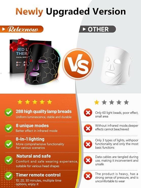 Red Light Therapy for Face, 7-1 Colors Portable Led Face Mask Light Therapy with Remote, Near-Infrared 850nm Wavelength with Timing Function for Anti-Aging Skincare at Home 288 LED Beads